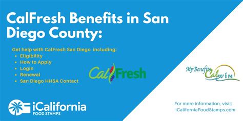 calfresh san diego|calfresh eligibility san diego.